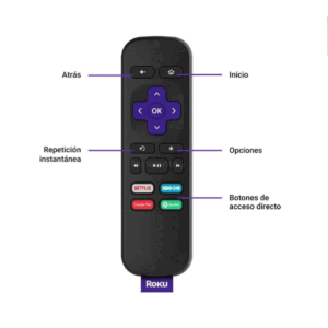 Roku Express